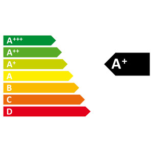 energieverbrauchskennzeichnung